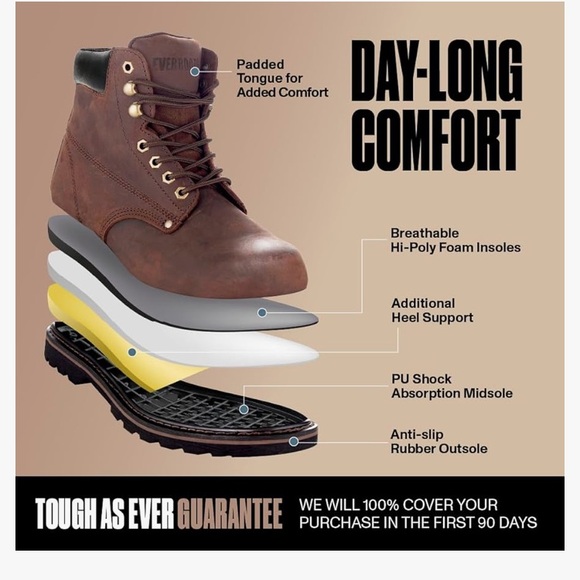 Everboots Dark Brown Men's Boots Size 9W EB622EE - Picture 9 of 13